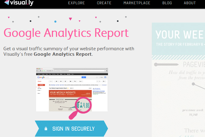 Visual.ly Google Analytics Report Data-visualisez vos stats de fréquentation avec Visual.ly 2