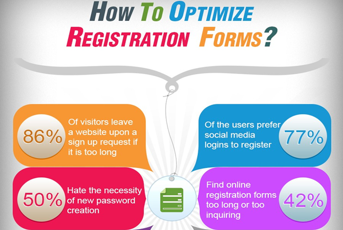 How to Optimize Registration Forms ? Petit pense-bête à l'usage des concepteurs de formulaires 1