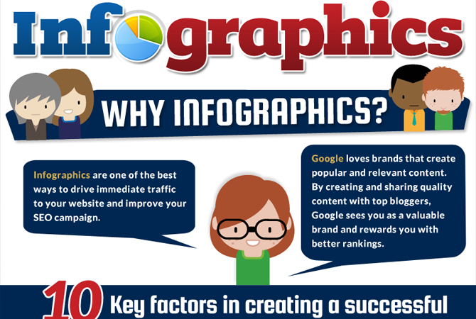 Infographics