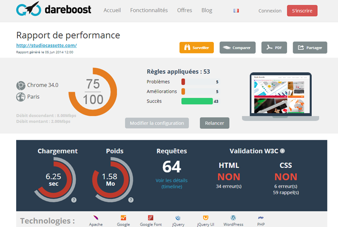 dareboost