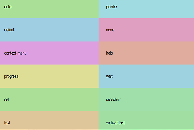 cursors