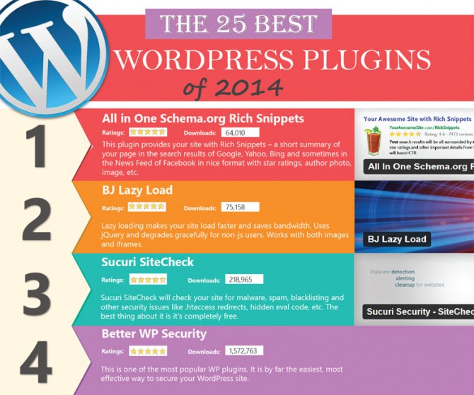 WordPress-Plugins (1)