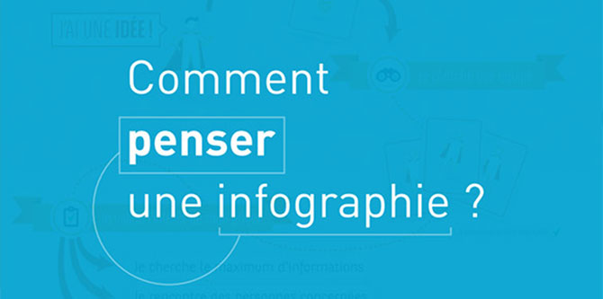 penser-infographie