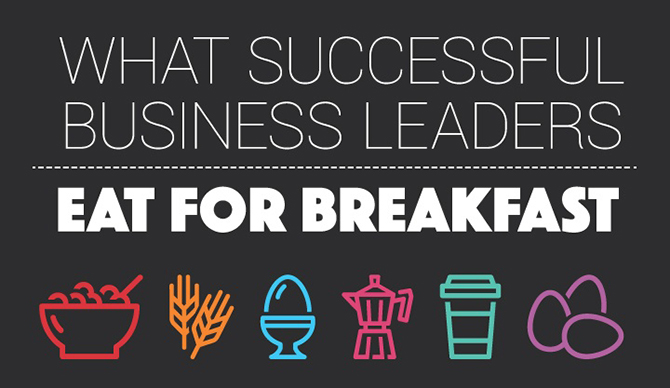what-successful-business-leaders-eat-for-breakfast