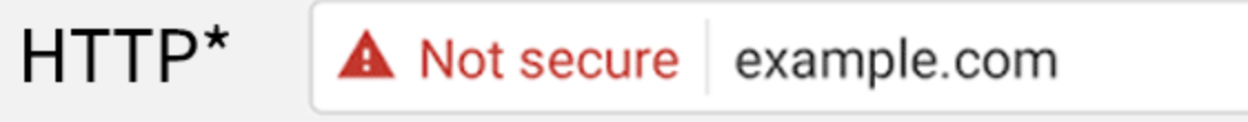 Pourquoi mon site web a besoin d'être sécurisé ? 6