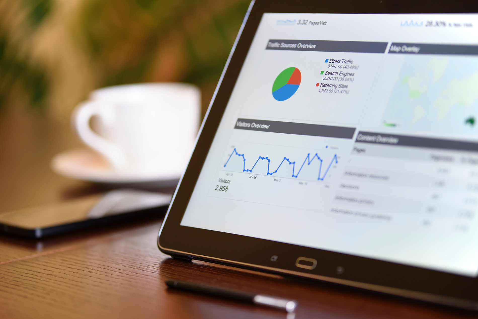 Une tablette affichant un rapport Google Analytics.