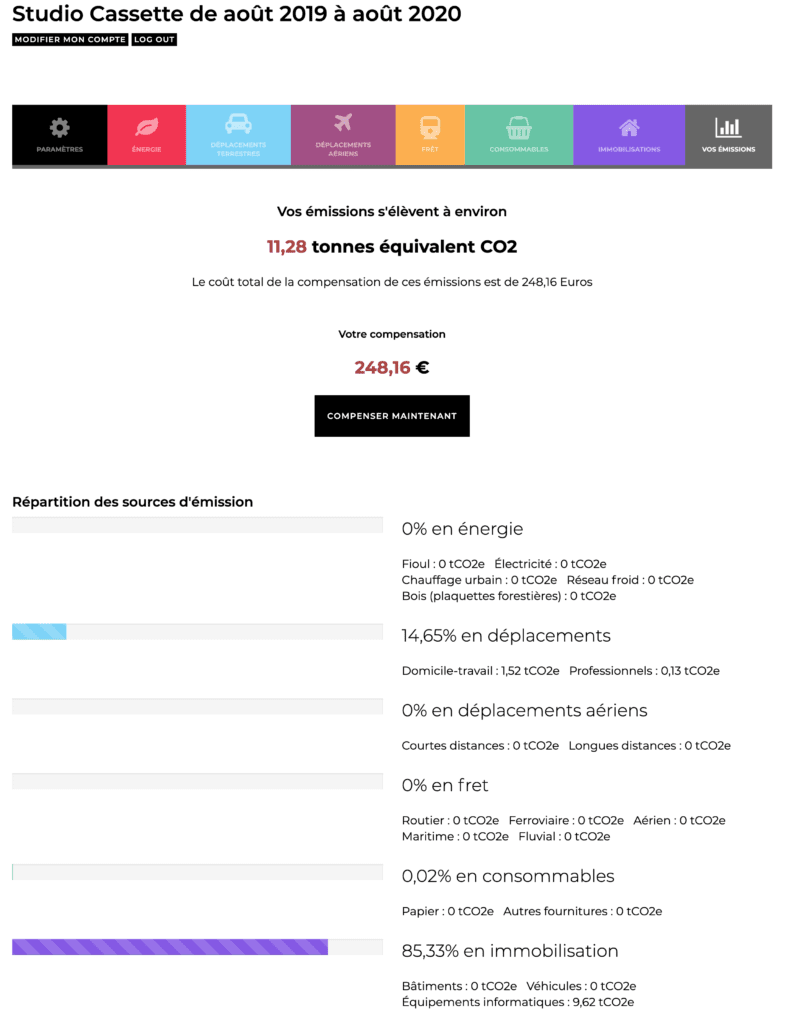 Bilan carbone de Studio Cassette pour l'année 2020 1