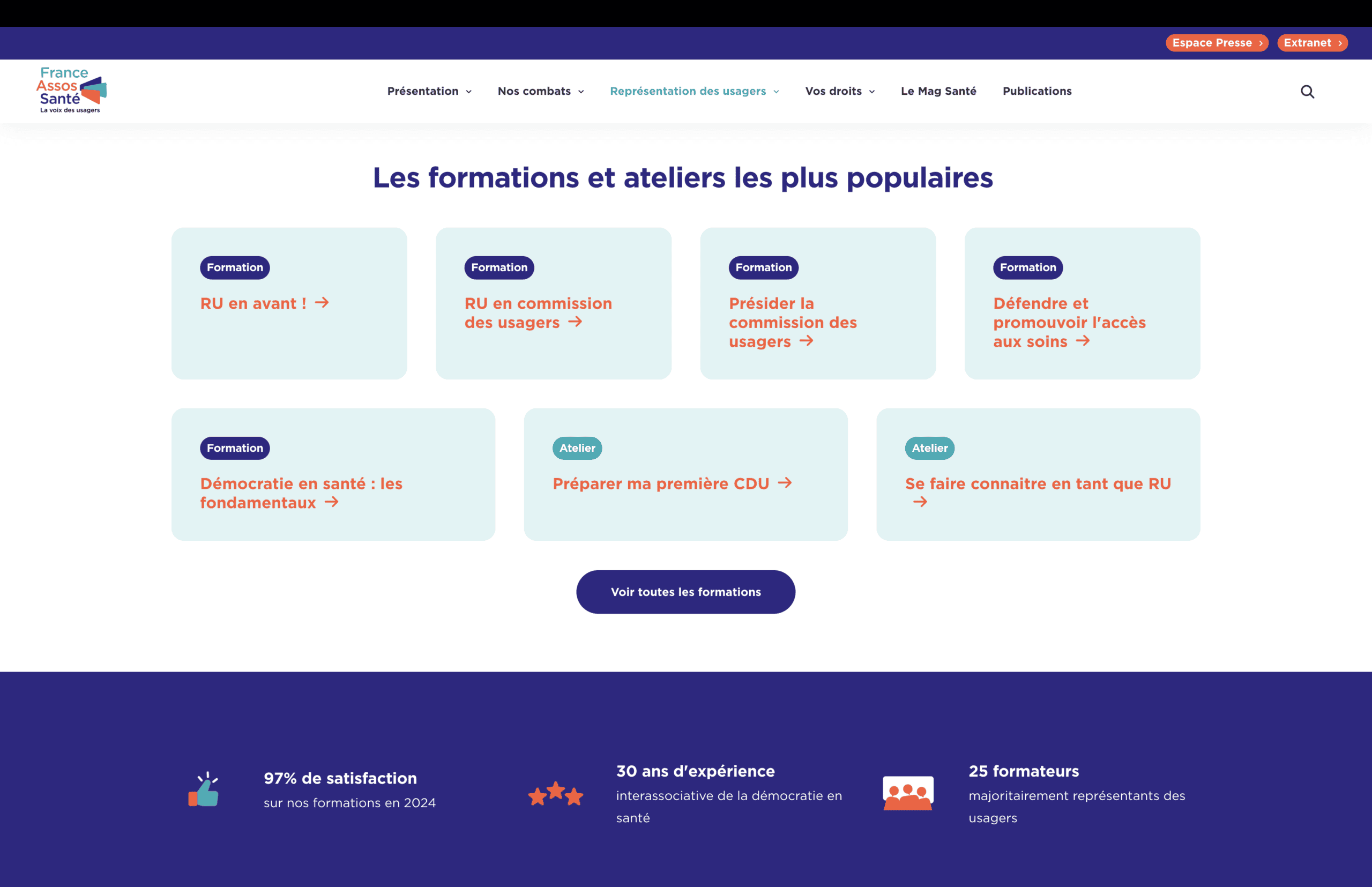 Trouvée sur les bonnes requêtes
